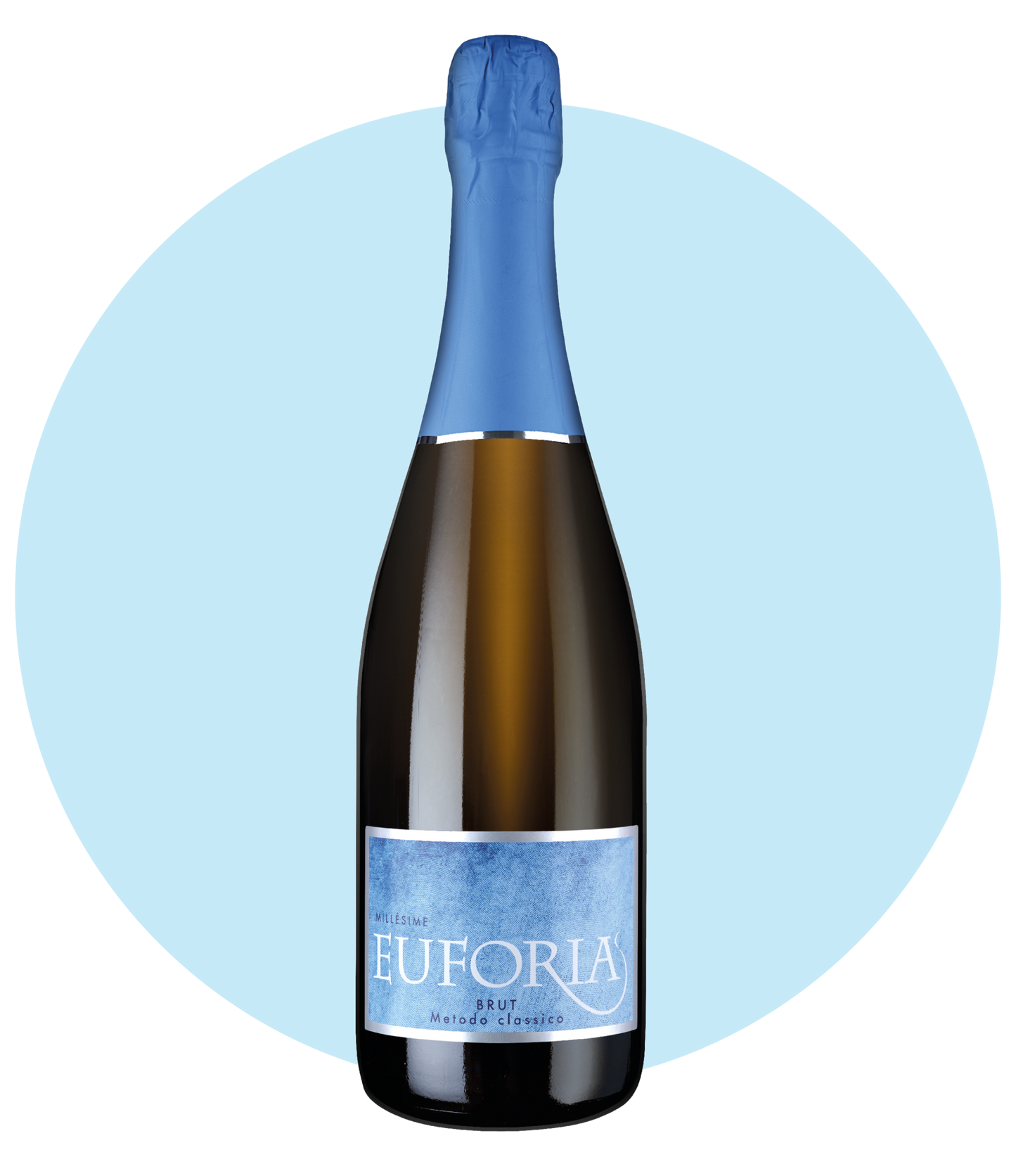Euforia