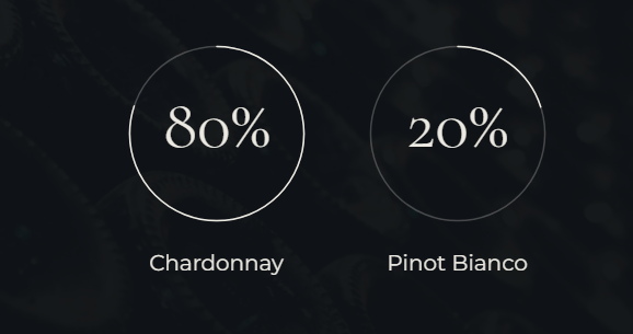 Corte del Lupo Bianco