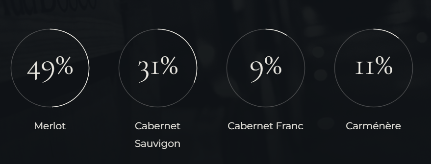 Corte del lupo rosso